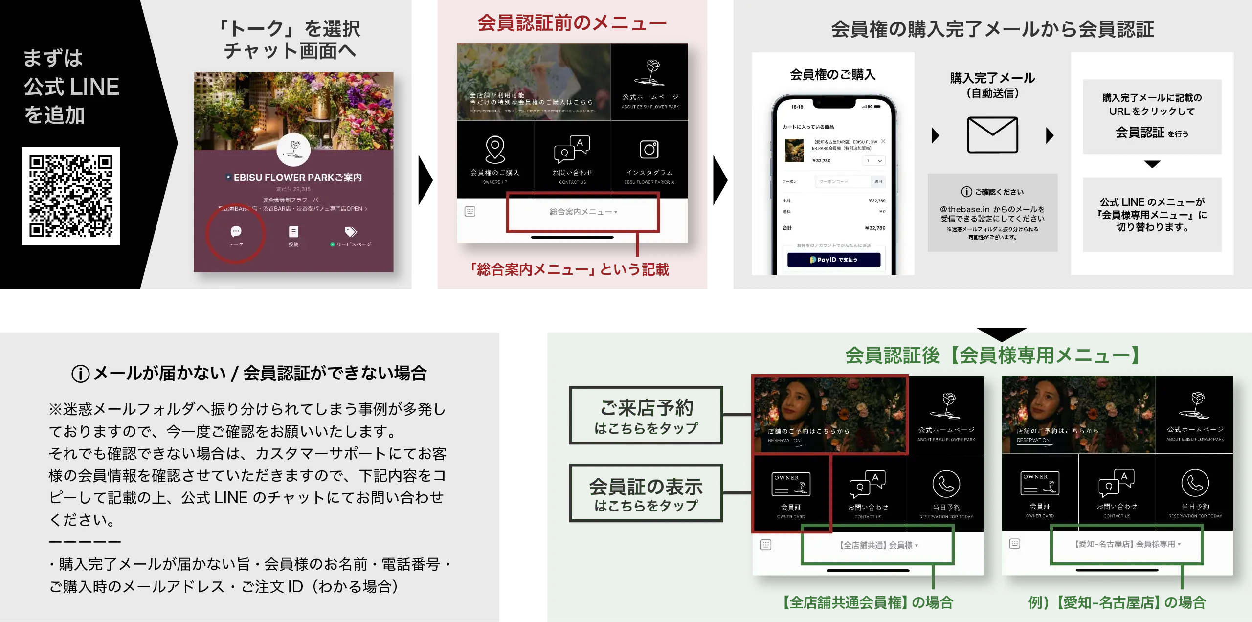 ご予約や会員証の表示は『会員様専用LINE』にて